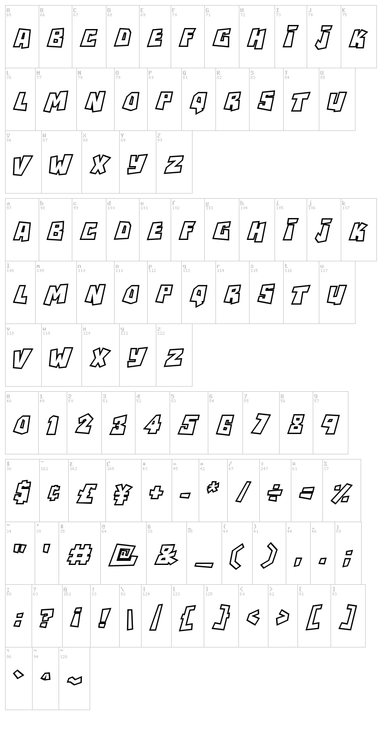 RockBiter font map